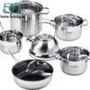 Korkmaz Tombik Cookware Set