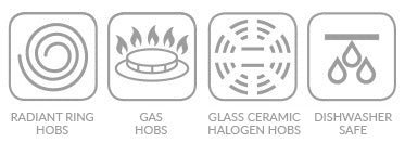 ILLA Biocook Oil – Frying pan 4 cottura biocook oil line en - Home Solutions
