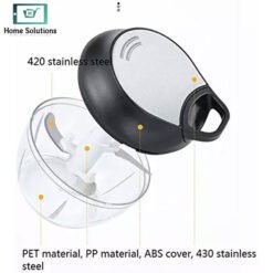 chopper 7 - Home Solutions