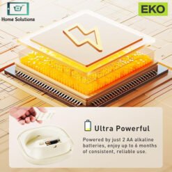 EKO Vintage Automatic Trash Can 12L Motion Sensor Stainless Steel Dustbin 15 EKO Vintage Automatic Trash Can 12L