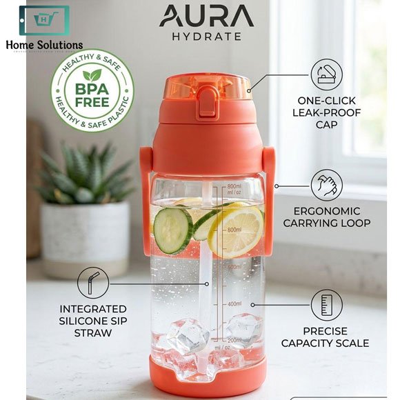 BPA-Free Plastic Water Bottle with Handle 4 BPA-Free Plastic Water Bottle with Handle - Image 2